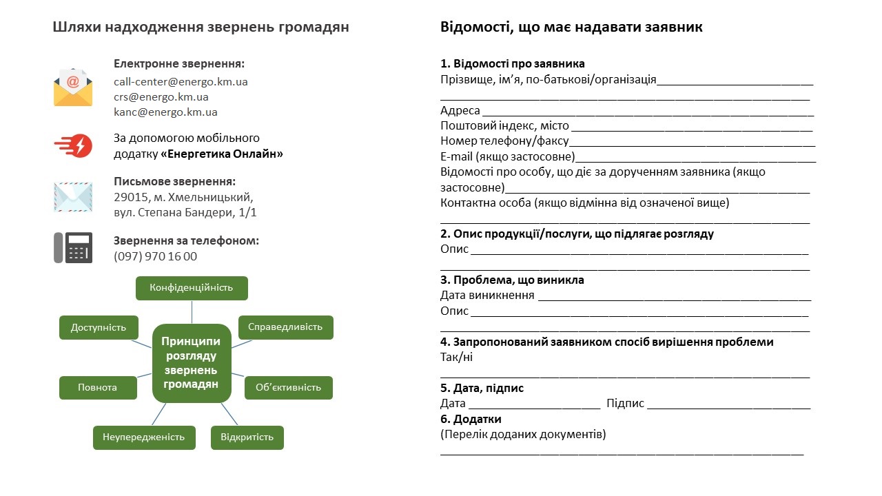 Процес розгляду звернень-01